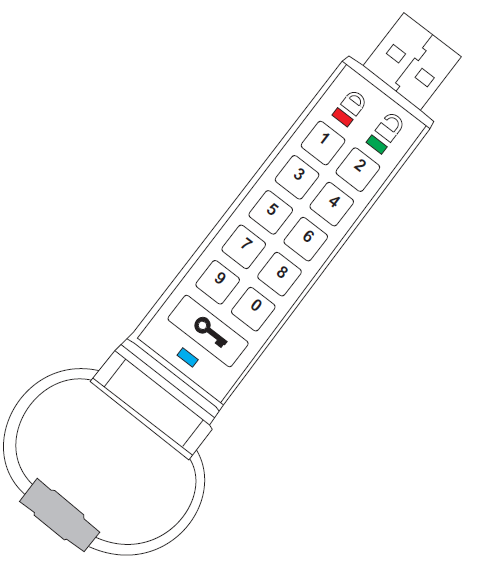 Aegis Secure USB Key from Apricorn