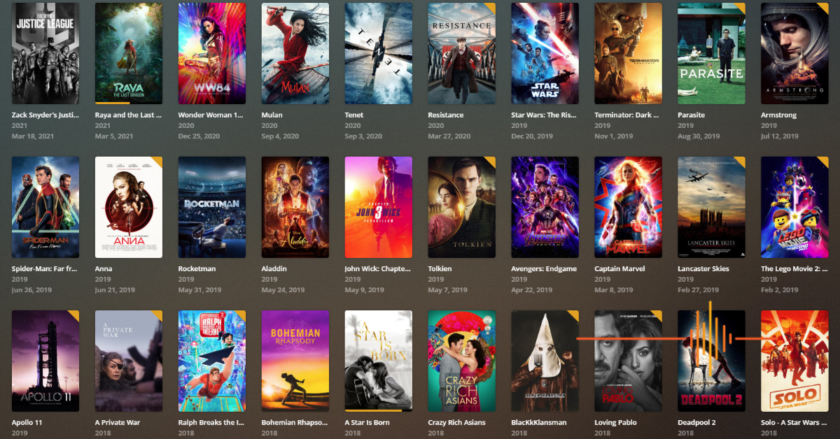 The Long List of Choices: Australian Viewing Habits and the Rise of Streaming and VOD