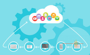 Cloud Computing and backup