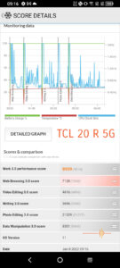 PCMark score TCL 20 R 5G