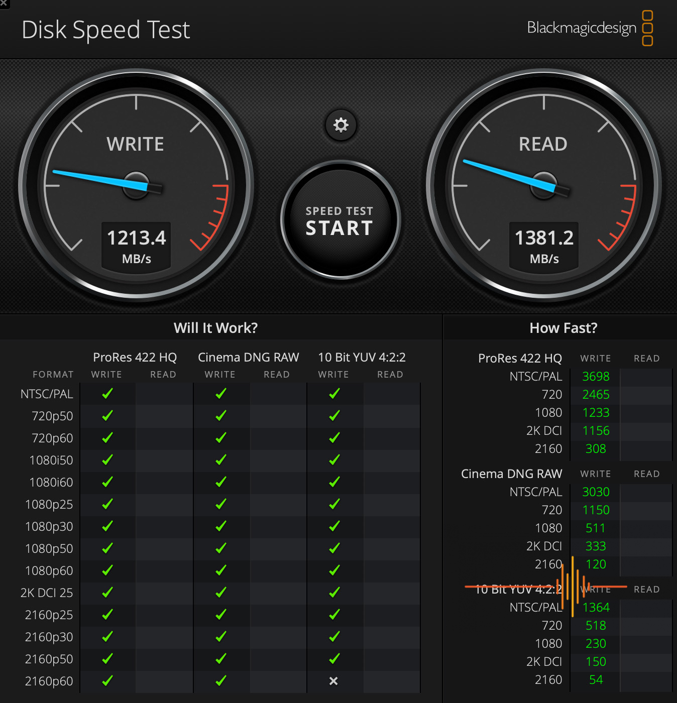 WD Blue SN570 NVMe SSD 1TB speed test