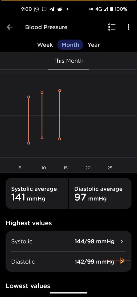 Withings BPM Connect results
