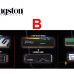 Kingston RBV PC Solutions