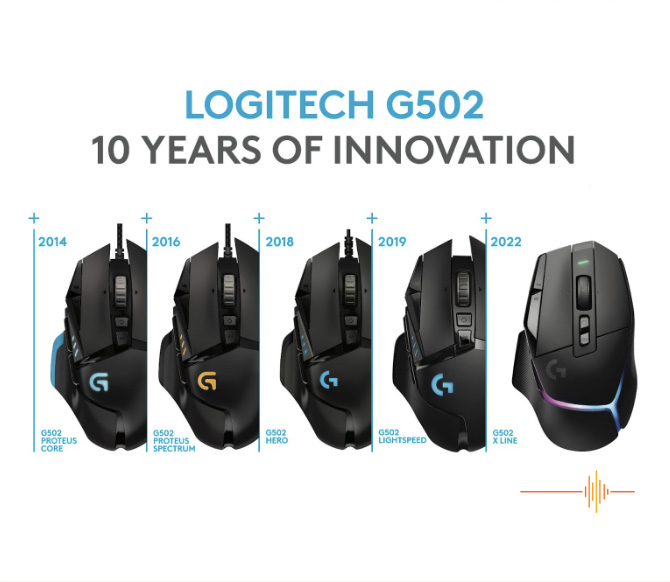 A decade of Logitech G502